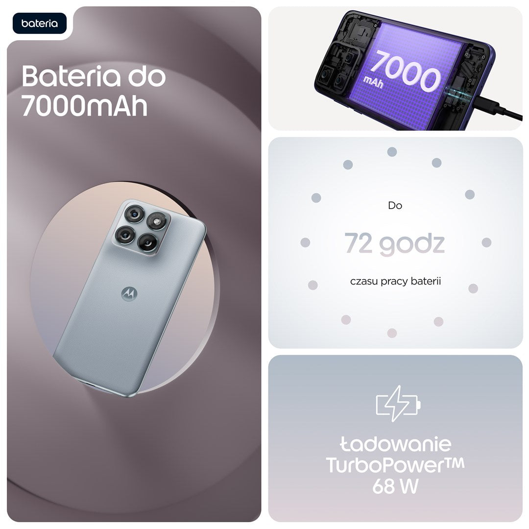 Motorola edge 70 fusion 17.2 cm (6.78") Dual SIM Android 16.0 5G USB Type-C 12 GB 256 GB 7000 mAh Light Blue – Motorola