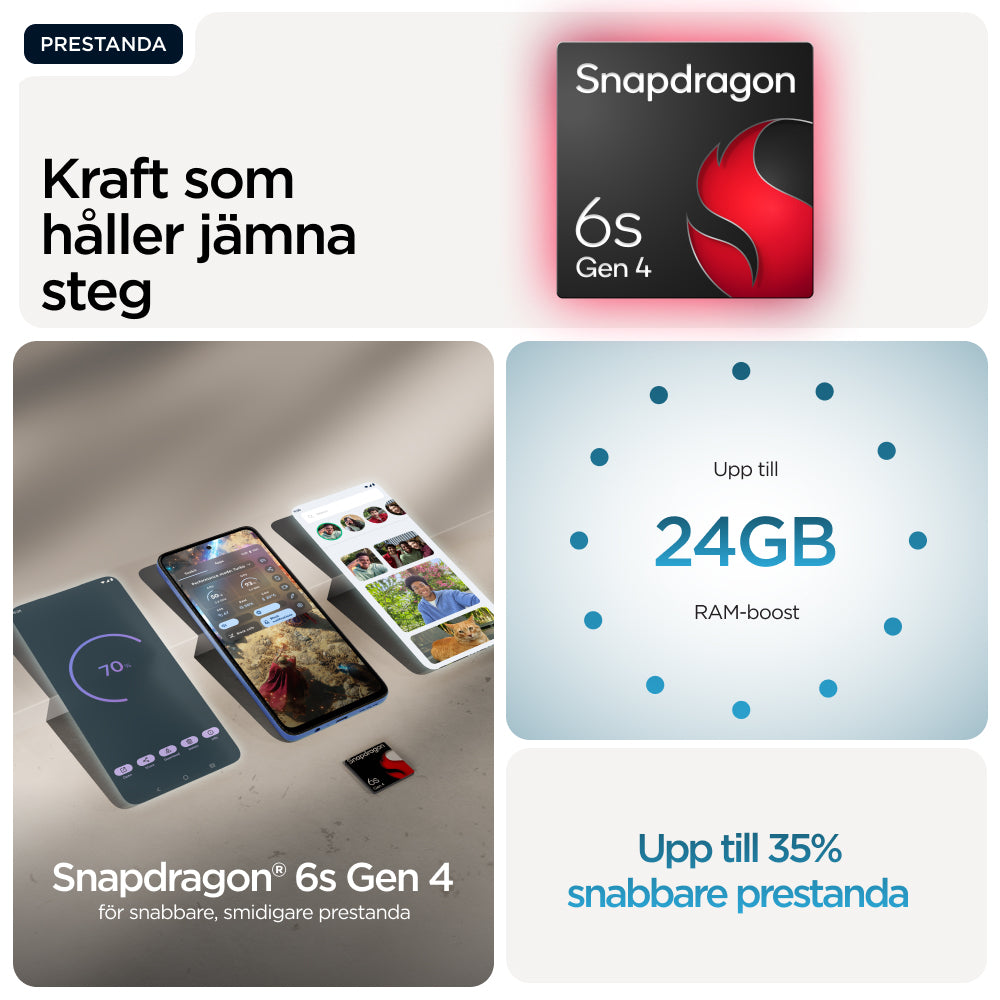 Motorola moto g57 power 17,1 cm (6.72") Dubbla SIM-kort Android 16.0 5G USB Type-C 12 GB 256 GB 7000 mAh Blå