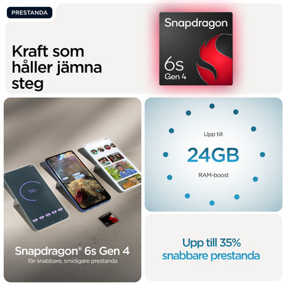 Motorola moto g57 power 17,1 cm (6.72") Dubbla SIM-kort Android 16.0 5G USB Type-C 12 GB 256 GB 7000 mAh Blå