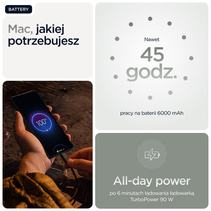 Motorola edge 60 pro 16.9 cm (6.67") Dual SIM Android 15 5G USB Type-C 12 GB 512 GB 6000 mAh Grey – Motorola
