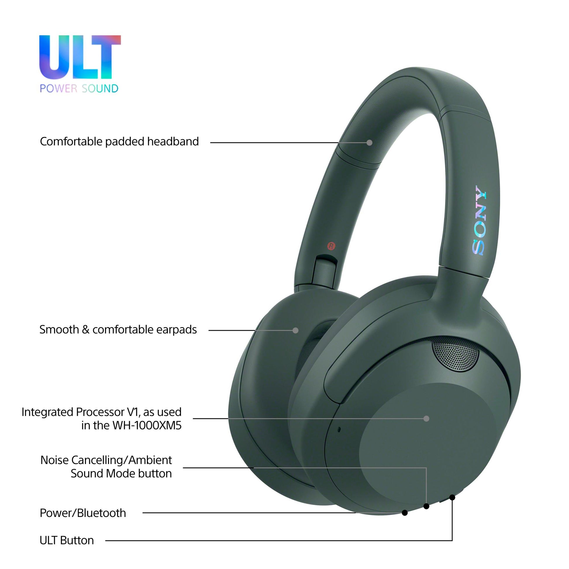 Sony ULT Wear Grå – Sony