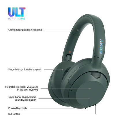 Sony ULT Wear Grå – Sony