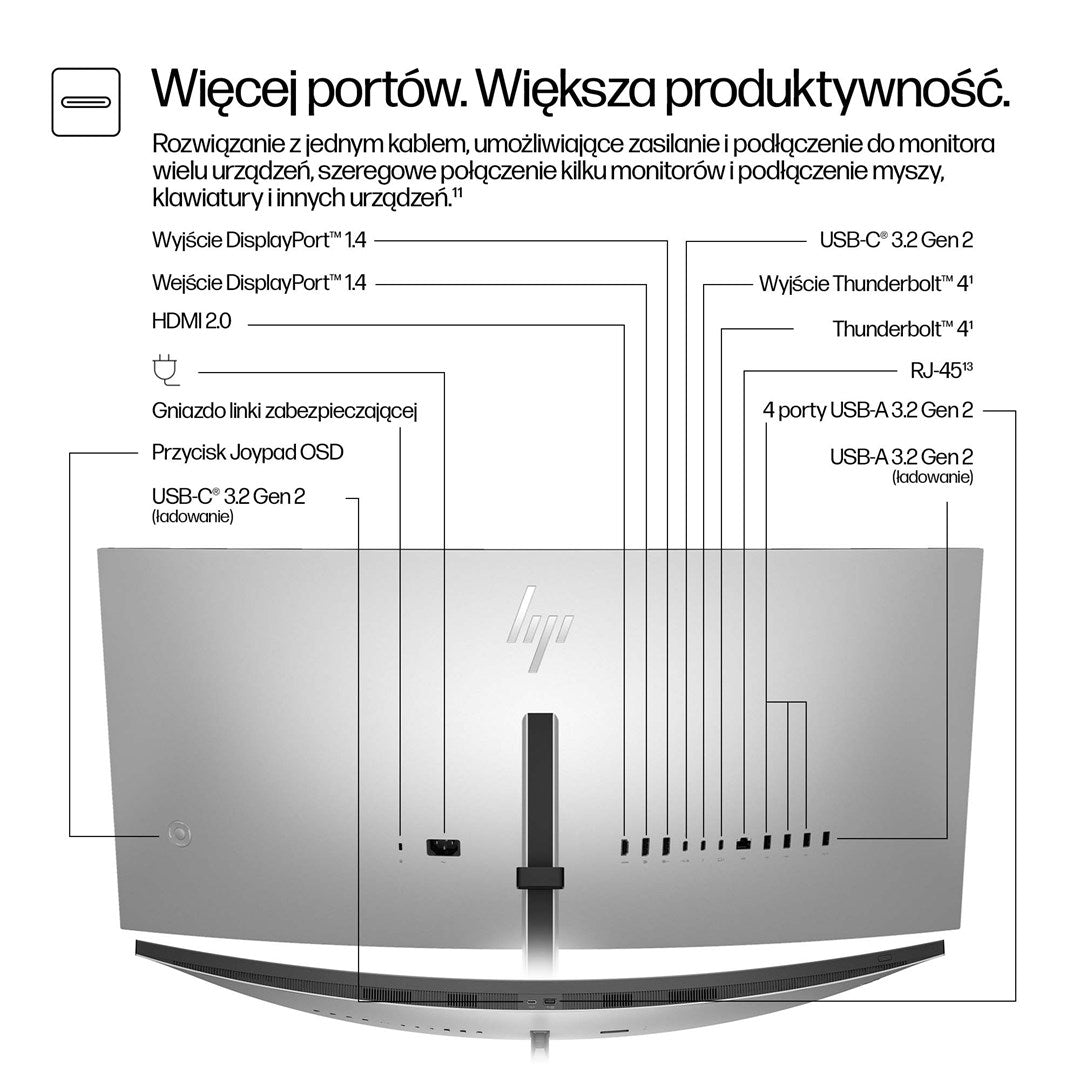 HP Series 7 Pro 34 inch WQHD Conferencing Monitor - 734pm – Hewlett-Packard