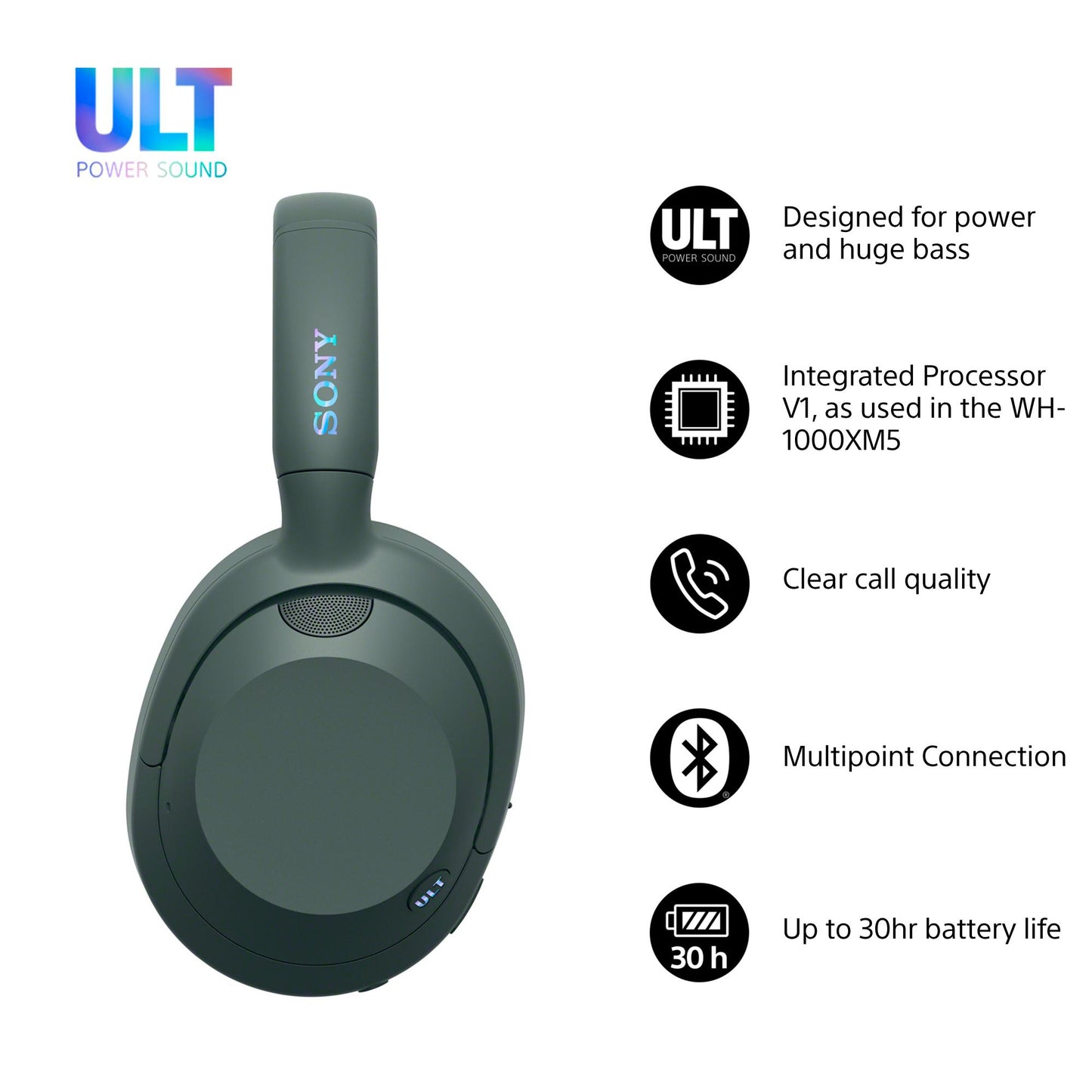 Sony ULT Wear Grå – Sony