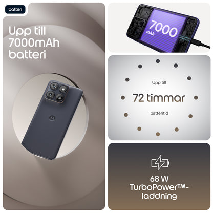 Motorola edge 70 fusion 17,2 cm (6.78") Dubbla SIM-kort Android 16.0 5G USB Type-C 8 GB 256 GB 7000 mAh Svart