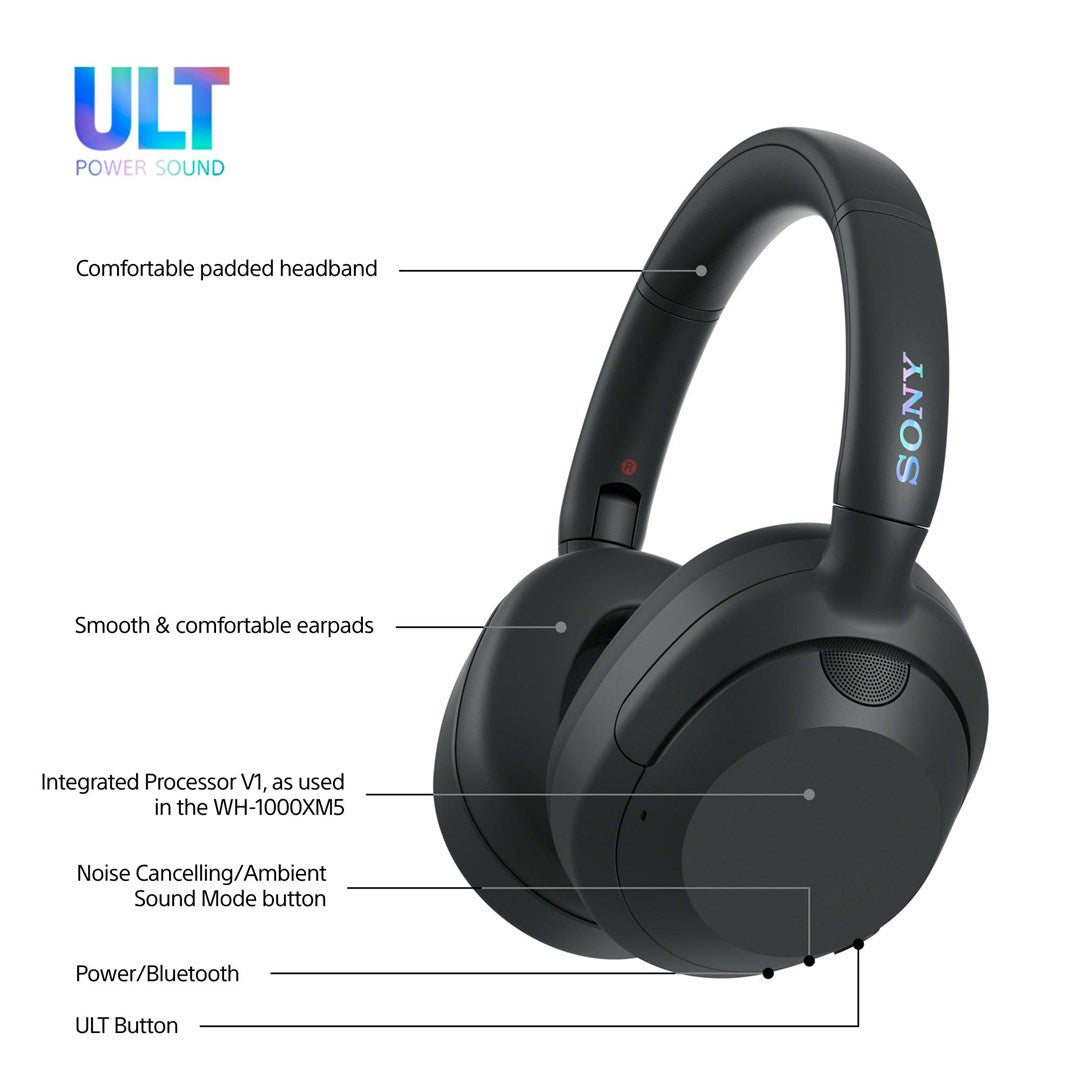 Sony WHULT900NB hörlur och headset Kabel & Trådlös Huvudband Samtal/musik Bluetooth Svart