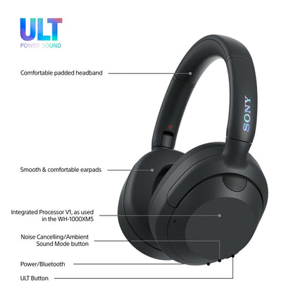 Sony WHULT900NB hörlur och headset Kabel & Trådlös Huvudband Samtal/musik Bluetooth Svart
