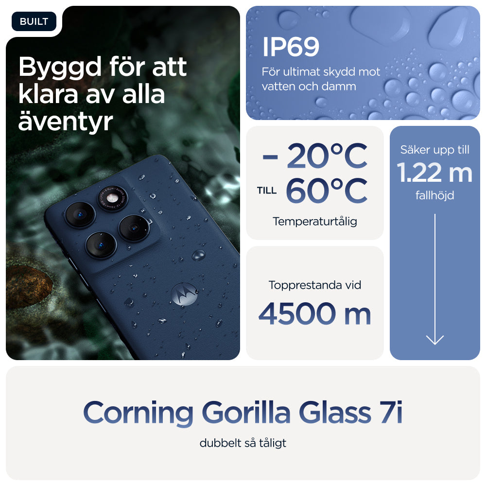 Motorola edge 60 16,9 cm (6.67") Dubbla SIM-kort Android 15 5G USB Type-C 8 GB 256 GB 5200 mAh Blå