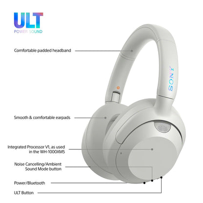 Sony ULT Wear Vit – Sony