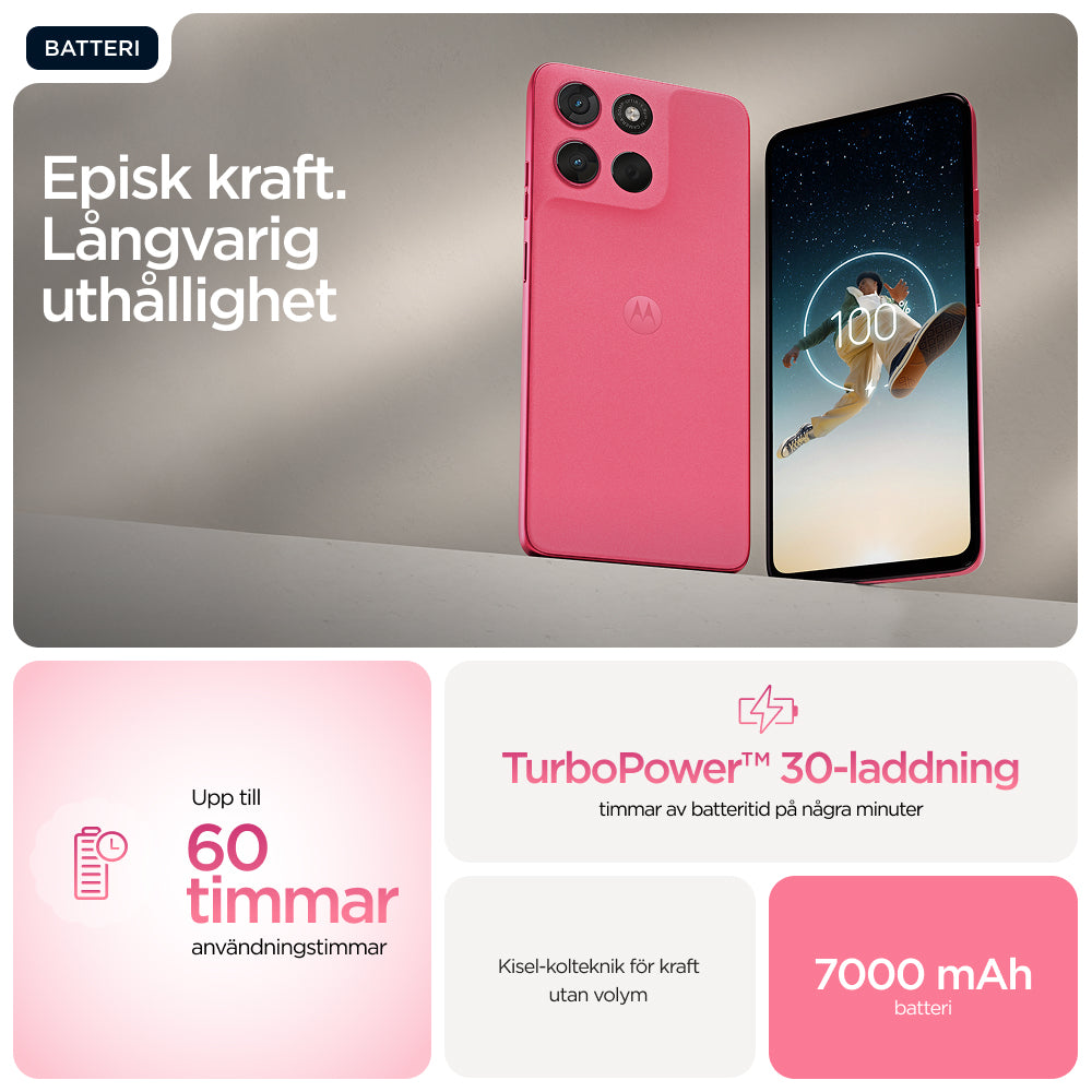 Motorola Moto G57 Power 12GB/256GB Rosa – Motorola