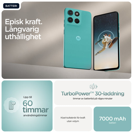 Motorola moto g57 power 17,1 cm (6.72") Dubbla SIM-kort Android 16.0 5G USB Type-C 12 GB 256 GB 7000 mAh Turkos