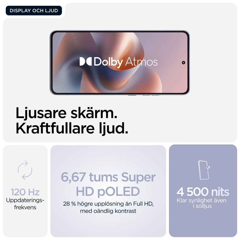 Motorola moto g86 5G 16,9 cm (6.67") Dubbla SIM-kort Android 15 USB Type-C 8 GB 256 GB 5200 mAh lila