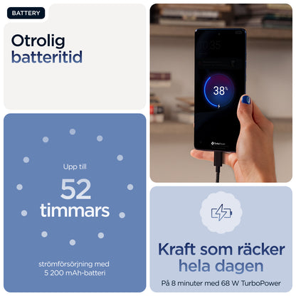 Motorola edge 60 16,9 cm (6.67") Dubbla SIM-kort Android 15 5G USB Type-C 8 GB 256 GB 5200 mAh Blå
