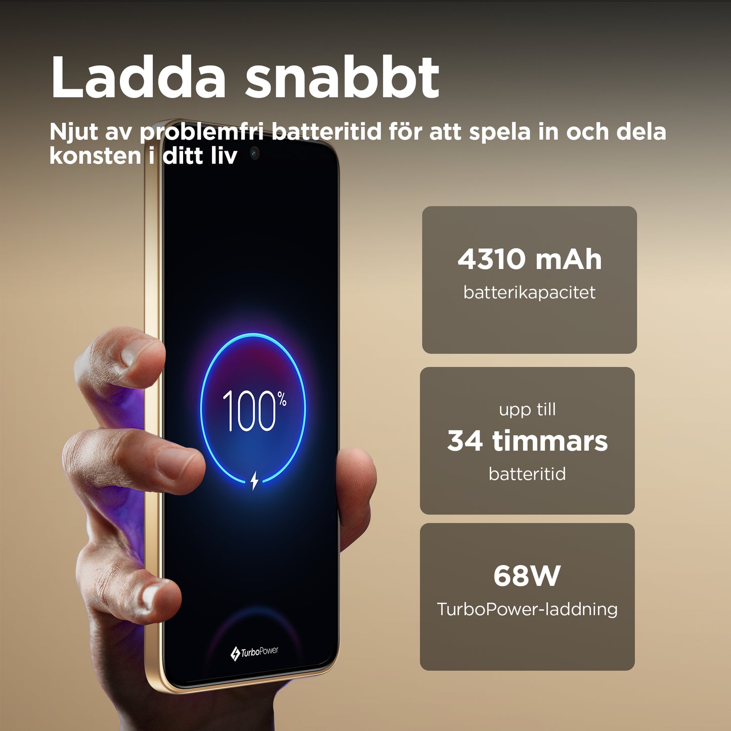 Motorola edge 50 Neo 16,1 cm (6.36") Dubbla SIM-kort Android 14 5G USB Type-C 8 GB 256 GB 4310 mAh Gräddfärgad