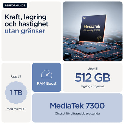 Motorola edge 60 16,9 cm (6.67") Dubbla SIM-kort Android 15 5G USB Type-C 8 GB 256 GB 5200 mAh Blå