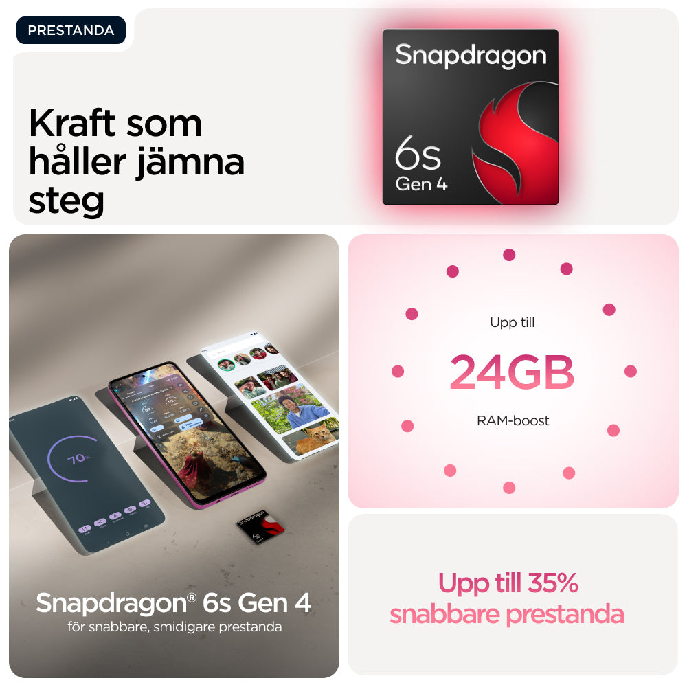Motorola Moto G57 Power 12GB/256GB Rosa – Motorola