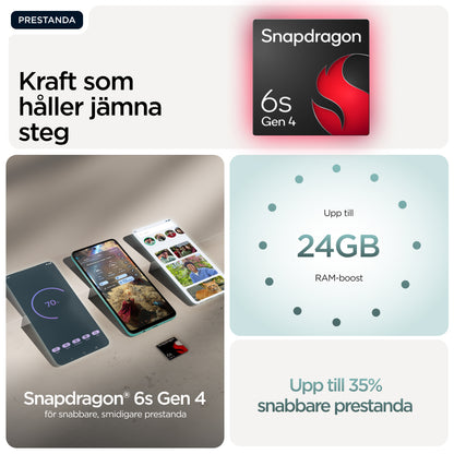 Motorola Moto G57 Power 12GB/256GB Blå – Motorola