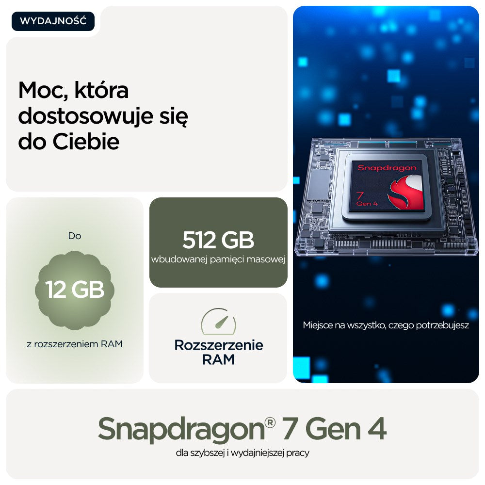 Motorola Edge 70 512GB Grön – Motorola