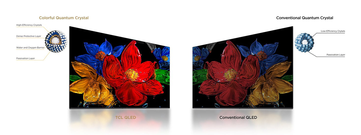 TCL S59K 32S59K TV 81.3 cm (32") Full HD Smart TV Wi-Fi Metallic
