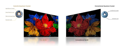 TCL S59K 32S59K TV 81.3 cm (32") Full HD Smart TV Wi-Fi Metallic