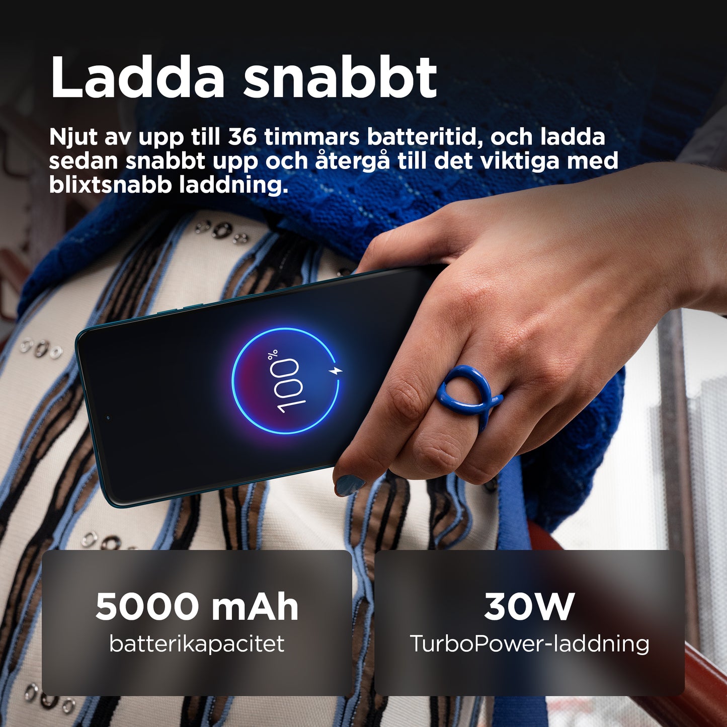 Motorola Moto G75 5G 256GB Blue – Motorola