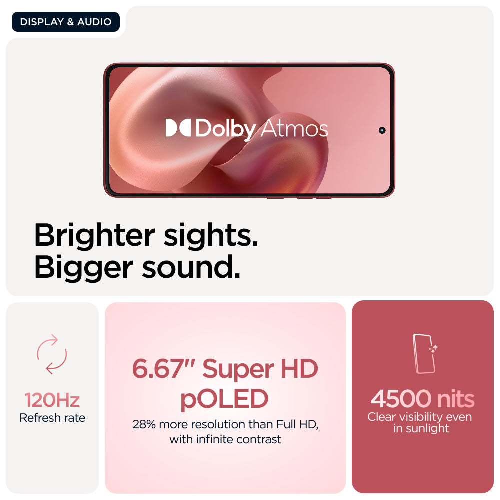 Motorola Moto G86 Power 12GB/256GB Red